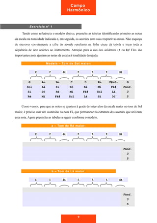 Campo 
Harmônico 
Tendo como referência o modelo abaixo, preencha as tabelas identificando primeiro as notas 
da escala na tonalidade indicada e, em seguida, os acordes com suas respectivas notas. Não esqueça 
de escrever corretamente a cifra do acorde resultante na linha cinza da tabela e tocar toda a 
sequência de sete acordes ao instrumento. Atenção para o uso dos acidentes (# ou b)! Eles são 
importantes pois ajustam as notas da escala à tonalidade desejada. 
TT.. TT.. SStt.. TT.. TT.. TT.. SStt.. 
GG AAmm BBmm CC DD EEmm FF##mm55-- GG 
SSooll LLáá SSii DDóó RRéé MMii FFáá## FFuunndd.. 
SSii DDóó RRéé MMii FFáá## SSooll LLáá 33 
RRéé MMii FFáá## SSooll LLáá SSii DDóó 55 
Como vemos, para que as notas se ajustem à grade de intervalos da escala maior no tom de Sol 
maior, é preciso usar um sustenido na nota Fá, que permanece na estrutura dos acordes que utilizam 
esta nota. Agora preencha as tabelas a seguir conforme o modelo. 
TT.. TT.. SStt.. TT.. TT.. TT.. SStt.. 
FFuunndd.. 
33 
55 
TT.. TT.. SStt.. TT.. TT.. TT.. SStt.. 
FFuunndd.. 
33 
55 
9 
Exercício n° 1 
Modelo – Tom de Sol maior: 
a – Tom de Ré maior: 
b – Tom de Lá maior: 
 