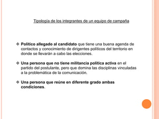 Tipología de los integrantes de un equipo de campaña
 Político allegado al candidato que tiene una buena agenda de
contactos y conocimiento de dirigentes políticos del territorio en
donde se llevarán a cabo las elecciones.
 Una persona que no tiene militancia política activa en el
partido del postulante, pero que domina las disciplinas vinculadas
a la problemática de la comunicación.
 Una persona que reúne en diferente grado ambas
condiciones.
 