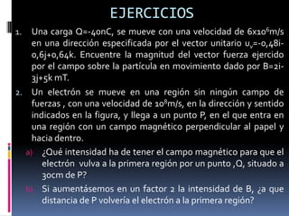 EJERCICIOS
1.  Una carga Q=-40nC, se mueve con una velocidad de 6x106m/s
    en una dirección especificada por el vector unitario uv=-0,48i-
    0,6j+0,64k. Encuentre la magnitud del vector fuerza ejercido
    por el campo sobre la partícula en movimiento dado por B=2i-
    3j+5k mT.
2. Un electrón se mueve en una región sin ningún campo de
    fuerzas , con una velocidad de 108m/s, en la dirección y sentido
    indicados en la figura, y llega a un punto P, en el que entra en
    una región con un campo magnético perpendicular al papel y
    hacia dentro.
  a) ¿Qué intensidad ha de tener el campo magnético para que el
       electrón vulva a la primera región por un punto ,Q, situado a
       30cm de P?
  b) Si aumentásemos en un factor 2 la intensidad de B, ¿a que
       distancia de P volvería el electrón a la primera región?
 