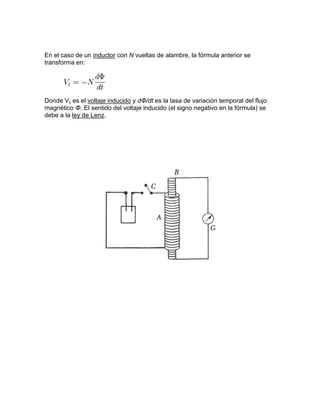 En el caso de un inductor con N vueltas de alambre, la fórmula anterior se
transforma en:




Donde Vε es el voltaje inducido y dΦ/dt es la tasa de variación temporal del flujo
magnético Φ. El sentido del voltaje inducido (el signo negativo en la fórmula) se
debe a la ley de Lenz.
 