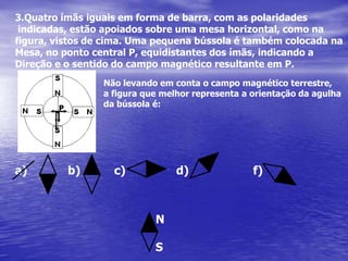 Exemplos teóricos1) UFR-RJ Abaixo, mostramos a figura da Terra onde N’ e S’ são os pólos norte e sul geográficos e N e S são os pólos norte e sul magnéticos.Sobre as linhas do campo magnético é correto afirmar que:a) elas são paralelas ao equador.b) elas são radiais ao centro da terra.c) elas saem do pólo norte magnético e entram no pólo sulmagnético.d) o campo magnético é mais intenso no equador.e) o pólo sul magnético está próximo ao sul geográfico.