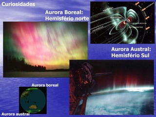 CuriosidadesAurora Boreal:Hemisfério norteAurora Austral: Hemisfério SulAurora borealAurora austral