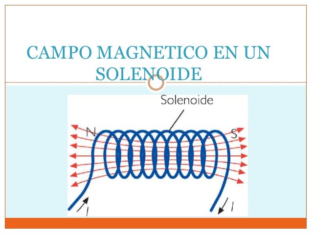Campo magnetico en un solenoide
