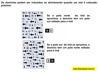 Os domínios podem ser induzidos ao alinhamento quando um ímã é colocado próximo:Se o polo norte  do ímã se aproxima, o domínio tem um polo sul voltado para o ímãSe o polo sul  do ímã se aproxima, o domínio tem um polo norte voltado para o ímãwww.fisicaatual.com.br