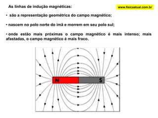 As linhas de indução magnéticas:www.fisicaatual.com.br  são a representação geométrica do campo magnético;