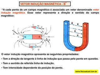  onde estão mais próximas o campo magnético é mais intenso; mais afastadas, o campo magnético é mais fraco. www.fisicaatual.com.brQuando as linhas de indução magnéticas forem retas paralelas igualmente espaçadas, teremos  um campo magnético uniforme. O campo magnético é aproximadamente uniforme:a) no interior de um solenóide;b) No entreferro de um ímã em forma de ferradura;c) entre polos opostos de dois ímãs, colocados frente a frente.(a)(b)(c)