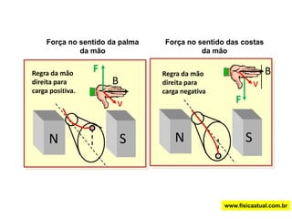  Muitas vezes, usas-se o Gauss (G) como unidade: