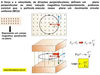   na superfície da Terra ~ 0,5 x 10-4 T ou 0,5 G1 T = 104 Gm/sTesla (T)Coulomb (C) Newtonwww.fisicaatual.com.br