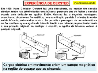 EXPERIÊNCIA DE OERSTEDwww.fisicaatual.com.brEm 1820, Hans Christian Oersted fez uma descoberta. Ao montar um circuito elétrico, tendo nas proximidades uma bússola, percebeu que ao fechar o circuito ocorria uma deflexão na agulha. Então, Oersted fez a seguinte montagem: associou ao circuito um fio metálico, com sua direção paralela à orientação norte-sul da bússola, colocando-a abaixo. Ao permitir a passagem de corrente elétrica no fio, verificou que a agulha da bússola tendia a se orientar perpendicularmente a sua posição original; ao desligar o circuito, a agulha da bússola voltava à posição original. Cargas elétrica em movimento criam um campo magnético na região do espaço que as circunda.