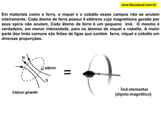 www.fisicaatual.com.brEm materiais como o ferro, o níquel e o cobalto esses campos não se anulam inteiramente. Cada átomo de ferro possui 4 elétrons cujo magnetismo gerado por seus spins não anulam, Cada átomo de ferro é um pequeno  ímã.  O mesmo é verdadeiro, em menor intensidade, para os átomos de níquel e cobalto. A maior parte dos ímãs comuns são feitos de ligas que contém  ferro, níquel e cobalto em diversas proporções. 
