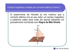 Campo magnético criados por corrente elétrica (Parte I)


   O experimento de Oersted já nos mostrou que a
   corrente elétrica cria ao seu redor um campo magnético
   e podemos saber para onde ele aponta adotando um
   procedimento conhecido com Regra da Mão Direita.




                                                  Prof. Ary de Oliveira
 