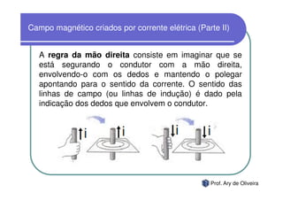Campo magnético criados por corrente elétrica (Parte II)


   A regra da mão direita consiste em imaginar que se
   está segurando o condutor com a mão direita,
   envolvendo-o com os dedos e mantendo o polegar
   apontando para o sentido da corrente. O sentido das
   linhas de campo (ou linhas de indução) é dado pela
   indicação dos dedos que envolvem o condutor.




                                                  Prof. Ary de Oliveira
 