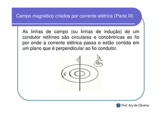Campo magnético criados por corrente elétrica (Parte III)


   As linhas de campo (ou linhas de indução) de um
   condutor retilíneo são circulares e concêntricas ao fio
   por onde a corrente elétrica passa e estão contida em
   um plano que é perpendicular ao fio condutor.




                                                   Prof. Ary de Oliveira
 