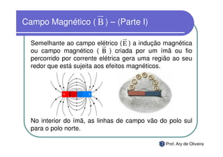Campo Magnético ( B ) – (Parte I)

  Semelhante ao campo elétrico ( E ) a indução magnética
  ou campo magnético ( B ) criada por um ímã ou fio
  percorrido por corrente elétrica gera uma região ao seu
  redor que está sujeita aos efeitos magnéticos.




  No interior do ímã, as linhas de campo vão do polo sul
  para o polo norte.

                                                Prof. Ary de Oliveira
 