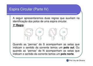 Espira Circular (Parte IV)

  A seguir apresentaremos duas regras que auxiliam na
  identificação dos polos de uma espira circular.
  1ª Regra:




  Quando as “pernas” do S acompanham as setas que
  indicam o sentido da corrente temos um polo sul. Ou
  quando as “pernas” do N acompanham as setas que
  indicam o sentido da corrente temos um polo norte.

                                             Prof. Ary de Oliveira
 