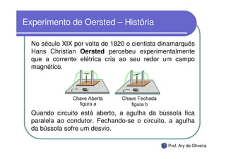 Experimento de Oersted – História

  No século XIX por volta de 1820 o cientista dinamarquês
  Hans Christian Oersted percebeu experimentalmente
  que a corrente elétrica cria ao seu redor um campo
  magnético.




  Quando circuito está aberto, a agulha da bússola fica
  paralela ao condutor. Fechando-se o circuito, a agulha
  da bússola sofre um desvio.

                                                Prof. Ary de Oliveira
 