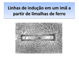 Linhas de indução em um imã aLinhas de indução em um imã a
partir de limalhas de ferropartir de limalhas de ferro
Linhas de indução em um imã aLinhas de indução em um imã a
partir de limalhas de ferropartir de limalhas de ferro
 