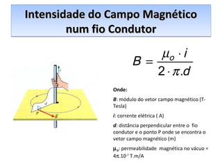 Intensidade do Campo MagnéticoIntensidade do Campo Magnético
num fio Condutornum fio Condutor
Intensidade do Campo MagnéticoIntensidade do Campo Magnético
num fio Condutornum fio Condutor
d
i
B o
.2 π
µ
⋅
⋅
=
Onde:
B: módulo do vetor campo magnético (T-
Tesla)
i: corrente elétrica ( A)
d: distância perpendicular entre o fio
condutor e o ponto P onde se encontra o
vetor campo magnético (m)
µ0: permeabilidade magnética no vácuo =
4π.10-7
T.m/A
 