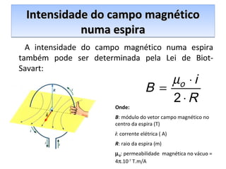 Intensidade do campo magnéticoIntensidade do campo magnético
numa espiranuma espira
Intensidade do campo magnéticoIntensidade do campo magnético
numa espiranuma espira
A intensidade do campo magnético numa espira
também pode ser determinada pela Lei de Biot-
Savart:
R
i
B o
⋅
⋅
=
2
µ
Onde:
B: módulo do vetor campo magnético no
centro da espira (T)
i: corrente elétrica ( A)
R: raio da espira (m)
µ0: permeabilidade magnética no vácuo =
4π.10-7
T.m/A
 
