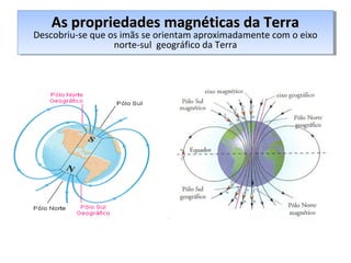 As propriedades magnéticas da TerraAs propriedades magnéticas da Terra
Descobriu-se que os imãs se orientam aproximadamente com o eixo
norte-sul geográfico da Terra
As propriedades magnéticas da TerraAs propriedades magnéticas da Terra
Descobriu-se que os imãs se orientam aproximadamente com o eixo
norte-sul geográfico da Terra
 