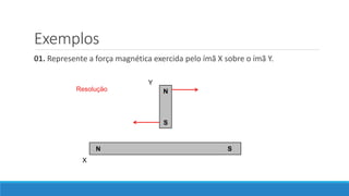 Exemplos
01. Represente a força magnética exercida pelo ímã X sobre o ímã Y.
N
S
N S
Y
X
Resolução
 