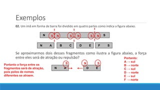 Exemplos
02. Um ímã em forma de barra foi dividido em quatro partes como indica a figura abaixo.
N S
N A B C D E F S
Se aproximarmos dois desses fragmentos como ilustra a figura abaixo, a força
entre eles será de atração ou repulsão?
N A D E
S N S N S N
Portanto:
A → sul
B → norte
C → sul
D → norte
E → sul
F → norte
S N SPortanto a força entre os
fragmentos será de atração,
pois polos de nomes
diferentes se atraem.
 