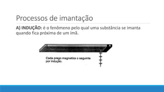 Processos de imantação
A) INDUÇÃO: é o fenômeno pelo qual uma substância se imanta
quando fica próxima de um ímã.
 