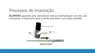 Processos de imantação
B) ATRITO: quando uma substância neutra é atritada por um ímã, ela
se imanta. É necessário que o atrito seja feito num único sentido.
 
