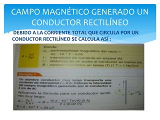 DEBIDO A LA CORRIENTE TOTAL QUE CIRCULA POR UN
CONDUCTOR RECTILÍNEO SE CALCULA ASÍ :
CAMPO MAGNÉTICO GENERADO UN
CONDUCTOR RECTILÍNEO