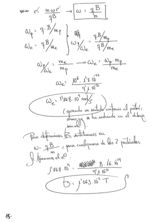 Campo magnético.ejercicios (parte1)