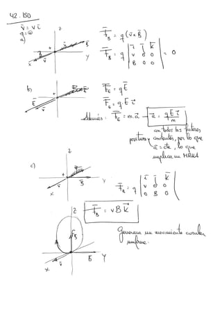 Campo magnético.ejercicios (parte1)