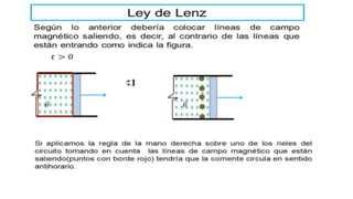 Campo magnético.pptx