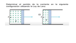 Campo magnético.pptx