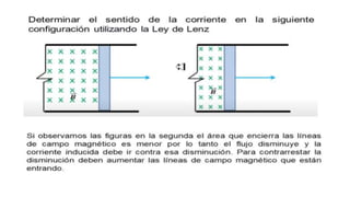 Campo magnético.pptx