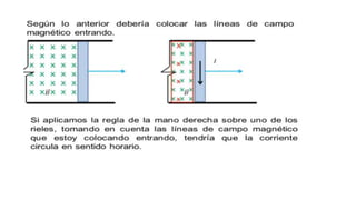 Campo magnético.pptx