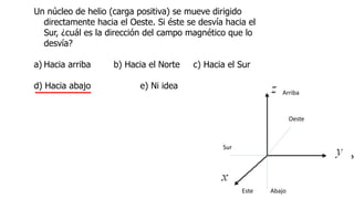 Un núcleo de helio (carga positiva) se mueve dirigido
directamente hacia el Oeste. Si éste se desvía hacia el
Sur, ¿cuál es la dirección del campo magnético que lo
desvía?
a) Hacia arriba b) Hacia el Norte c) Hacia el Sur
d) Hacia abajo e) Ni idea
Este
N
Oeste
Sur
Arriba
Abajo
 