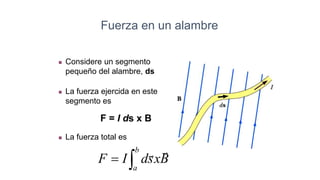 Considere un segmento
pequeño del alambre, ds
 La fuerza ejercida en este
segmento es
F = I ds x B
 La fuerza total es


b
a
B
x
s
d
I
F


Fuerza en un alambre
 