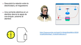  Descubrió la relación entre la
electricidad y el magnetismo
 Una corriente eléctrica en un
alambre desvía la aguja de
una brújula próxima al
alambre
https://www.youtube.com/watch?v=RwilgsQ9xaM&list=RDCM
UCqkM2MNmBwg7_fnnNeMYisA&index=9
 