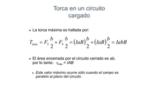 La torca máxima es hallada por:
 El área encerrada por el circuito cerrado es ab,
por lo tanto: tmax = IAB
 Este valor máximo ocurre sólo cuando el campo es
paralelo al plano del circuito
    IabB
b
IaB
b
IaB
b
F
b
F
T 




2
2
2
2
4
2
max
Torca en un circuito
cargado
 