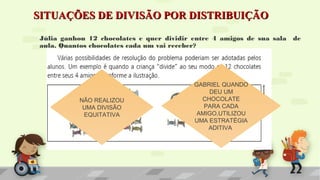 SITUAÇÕES DE DIVISÃO POR DISTRIBUIÇÃOSITUAÇÕES DE DIVISÃO POR DISTRIBUIÇÃO
Júlia ganhou 12 chocolates e quer dividir entre 4 amigos de sua sala de
aula. Quantos chocolates cada um vai receber?
NÃO REALIZOU
UMA DIVISÃO
EQUITATIVA
GABRIEL QUANDO
DEU UM
CHOCOLATE
PARA CADA
AMIGO,UTILIZOU
UMA ESTRATÉGIA
ADITIVA
 