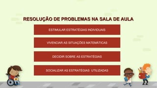 ESTIMULAR ESTRATÉGIAS INDIVIDUAIS
SOCIALIZAR AS ESTRATÉGIAS UTILIZADAS
DECIDIR SOBRE AS ESTRATÉGIAS
VIVENCIAR AS SITUAÇÕES MATEMÁTICAS
RESOLUÇÃO DE PROBLEMAS NA SALA DE AULARESOLUÇÃO DE PROBLEMAS NA SALA DE AULA
 