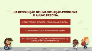INTERPRETAR A SITUAÇÃO –PROBLEMA VIVENCIADA.
COMPREENDER O ENUNCIADO DO PROBLEMA
ESTABELECER RELAÇÕES ENTRE O ENUNCIADO E OS
CONHECIMENTOS MATEMÁTICOS
NA RESOLUÇÃO DE UMA SITUAÇÃO-PROBLEMANA RESOLUÇÃO DE UMA SITUAÇÃO-PROBLEMA
O ALUNO PRECISA:O ALUNO PRECISA:
 