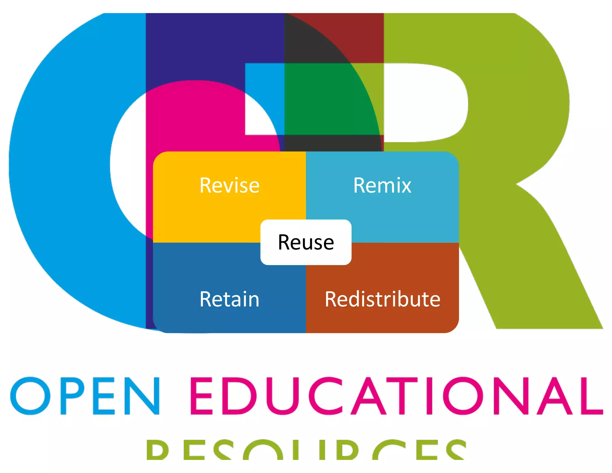 Revise Remix
Retain Redistribute
Reuse
 