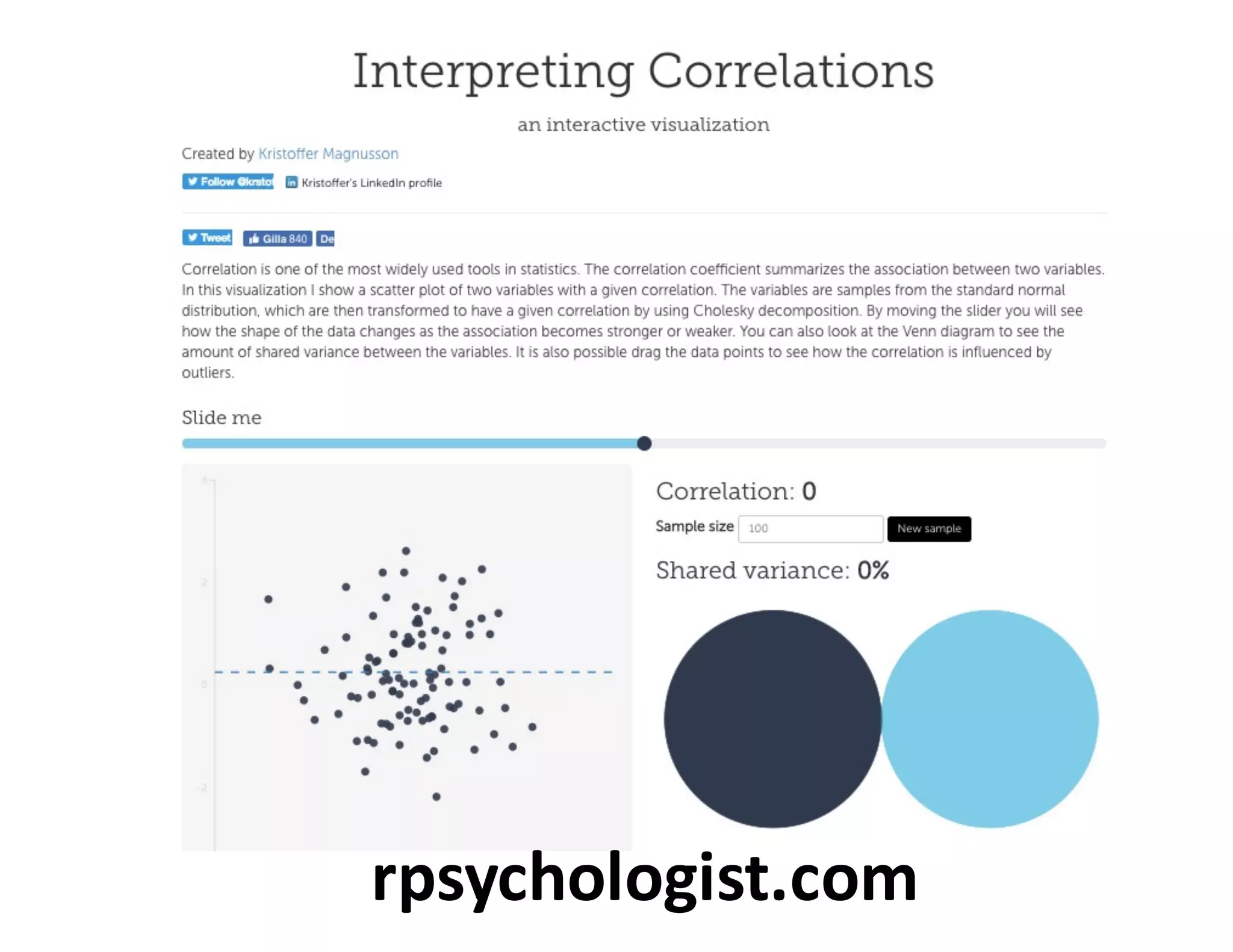 rpsychologist.com
 