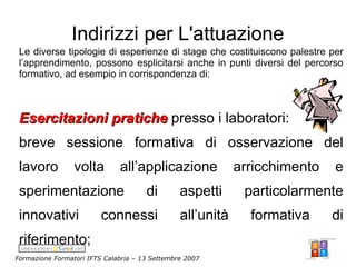 Campora Formazione Formatori Ifts 