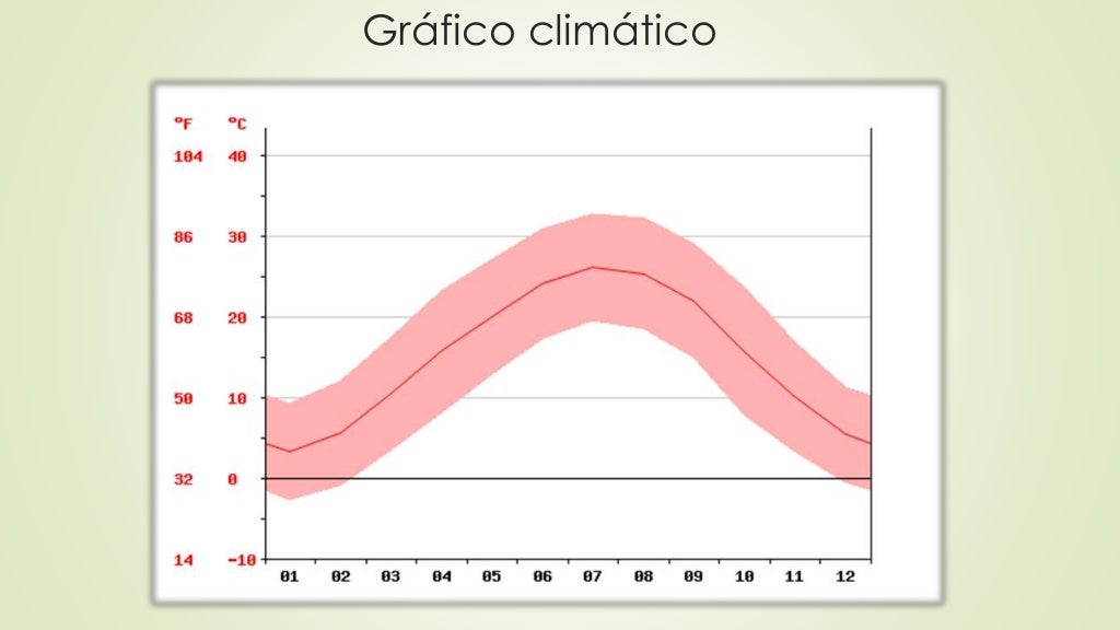 Biomas CAMPOS, CERRADOS e DESERTOS. E + Estepes e Savanas.