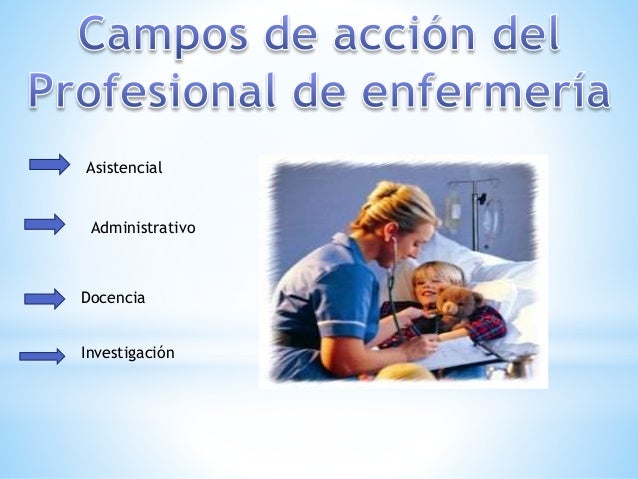 Campo De Accion De Una Enfermera