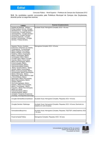 Concurso Público - Nível Superior – Prefeitura de Campos dos Goytacazes 2012
12.2. Os candidatos quando convocados pela Prefeitura Municipal de Campos dos Goytacazes,
deverão portar os seguintes exames:



                                                                    Exames Complementares
                 CARGO
 Analista de Sistemas, Biólogo –          Acuidade Visual, Hemograma Completo, ECG > 40 anos
 Ênfase Análises Clínicas, Cirurgião
 Dentista/Clínico, Cirurgião Dentista /
 Endodontista, Cirurgião Dentista /
 Odontopediatra, Cirurgião Dentista /
 Ortodontista, Cirurgião Dentista /
 Pacientes Especiais, Cirurgião
 Dentista / Periodontista, Cirurgião
 Dentista / Prótese Dentária,



 Assessor Técnico, Contador,           Hemograma Completo, ECG > 40 anos
 Enfermeiro, Enfermeiro do Trabalho,
 Fisioterapeuta, Fonoaudiólogo,
 Médico Alegista/ Imunologista,
 Médico Alergista e Imunologia
 Pediátrica, Médico Angiologista,
 Médico Cardiologista, Médico
 Cardiologista Infantil, Médico
 Cirurgião Geral, Médico Cirurgião
 Vascular, Médico Clínico Geral,
 Médico Dermatologista, Médico
 Endocrinologista, Médico
 Gastroenterologista, Médico
 Gastroenterologista Pediatra,
  Médico Genetica Médica, Médico
 Geriatra, Médico Ginecologista,
 Médico Ginecooncologista, Médico
 Hematologista, Médico Infectologista,
 Médico Intensivista, Médico
 Mastologista, Médico Medicina Legal
 e Perícia Médica, Médico
 Nefrologista, Médico Neurologista,
 Médico Neuropediatra, Médico
 Obstetra, Médico
 Otorrinolaringologista, Médico
 Pediatra, Médico Pneumologista,
 Médico Proctologista, Médico
 Psiquiatra, Médico Reumatologista,
 Médico em Saúde
 Pública/Sanitarista, Médico
 Ultrassonografista, Médico
 Urologista, Terapeuta Ocupacional,
 Psicólogo, Psicólogo/Neuropsicologia

 Cirurgião Dentista/Bucomaxilofacial      Acuidade Visual, Hemograma Completo, Plaquetas, ECG > 40 anos



 Cirurgião Dentista / Radiologia          Acuidade Visual, Hemograma Completo, Plaquetas, ECG > 40 anos, Dosímetro se
                                          trabalhar em outra Empresa.


 FarmacêuticoBioquímico                  Acuidade Visual, Hemograma Completo, Plaquetas, TGO/TGP, Uréia/Creatinina, ECG
                                          > 40 anos


 Fiscal de Saúde Pública                  Hemograma Completo, Plaquetas, ECG > 40 anos



                                                                                                                        21
 