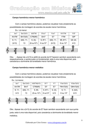 www.musica.ead.unis.edu.br
8
Elaborado por Celso Gomes - www.celsogomes.com.br
Campo harmônico menor harmônico
Com o campo harmônico abaixo, podemos visualizar mais amplamente as
possibilidades de montagem de acordes da escala menor harmônica.
Ex.: Lá menor
Im7 IIm7(b5) bIII7M IVm7 Vm7 bVI7M VIIº
Am7M Bm7(b5) C7M(#5) Dm7 E7 F7M G#º
9, 11,
(b13)
(b9), 11,
13
9, (4),
(6 ou13*)
9, #11,
6 ou13*
(b9), 11,
(b13)
#9, #11,
6 ou 13*
b9, b4,
b13
Obs.: - Apesar de a (b13) e a(b9) do acorde de E7 fazerem semitom ascendente com,
respectivamente, a quinta justa e a fundamental, esta é uma nota disponível, pois
caracteriza a dominante da tonalidade menor harmônica.
Campo harmônico menor melódico
Com o campo harmônico abaixo, podemos visualizar mais amplamente as
possibilidades de montagem de acordes da escala menor harmônica.
Ex.: Lá menor.
Im7 IIm7(b5) bIII7M(#5) IV7 V7 VIm7(b5) VIIm7(b5)
Am7M Bm7 C7M(#5) D7 E7 F#m7(b5) G#m7(b5)
9, 11,
b13
(b9), 11,
13
9, #4,
(6 ou 13*)
9, #11,
6 ou13*
9, (4),
b13
9, 11,
6 ou 13*
9, (b4),
b13
Obs.: Apesar de a (b13) do acorde de E7 fazer semitom ascendente com sua quinta
justa, esta é uma nota disponível, pois caracteriza a dominante da tonalidade menor
melódica.
 