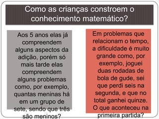 Como as crianças constroem o
conhecimento matemático?
Aos 5 anos elas já
compreendem
alguns aspectos da
adição, porém só
mais tarde elas
compreendem
alguns problemas
como, por exemplo,
quantas meninas há
em um grupo de
sete, sendo que três
são meninos?

Em problemas que
relacionam o tempo,
a dificuldade é muito
grande como, por
exemplo, joguei
duas rodadas de
bola de gude, sei
que perdi seis na
segunda, e que no
total ganhei quinze.
O que aconteceu na
primeira partida?

 